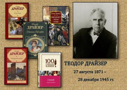 Аудиокнига Классики мировой литературы. Теодор Драйзер.